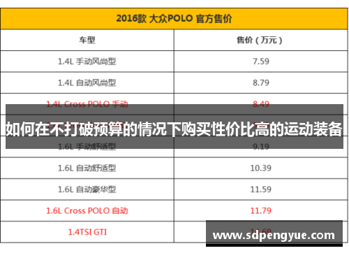 如何在不打破预算的情况下购买性价比高的运动装备