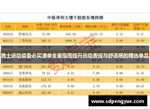 男士运动装备必买清单全面指南提升运动表现与舒适感的精选单品