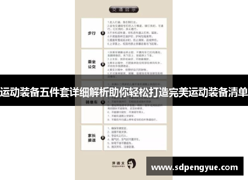 运动装备五件套详细解析助你轻松打造完美运动装备清单