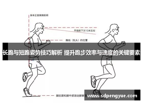 长跑与短跑姿势技巧解析 提升跑步效率与速度的关键要素