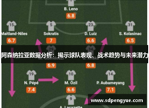 阿森纳拉亚数据分析：揭示球队表现、战术趋势与未来潜力